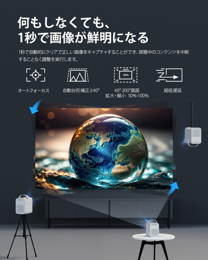 800円は厳しいですか⁇ETOE プロジェクター小型 Android TV 搭載 1080p